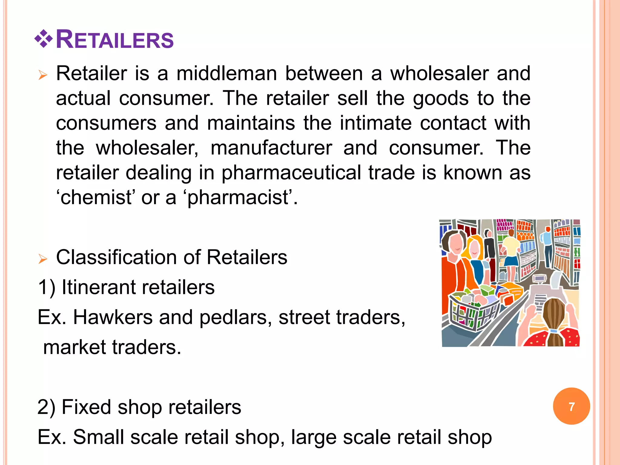 Channels of distribution | PPTX
