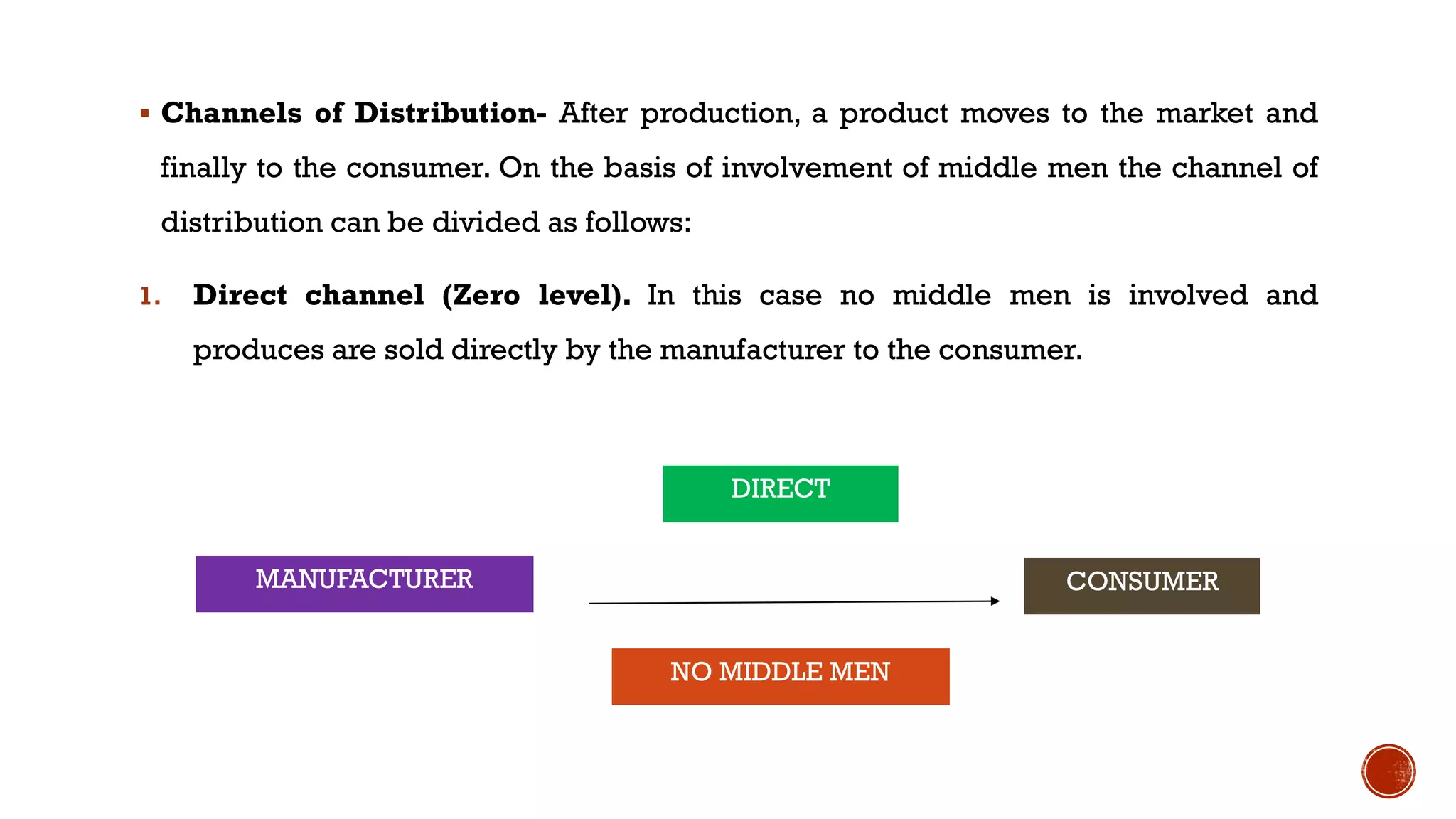 ▪ Channels of Distribution- After production, a product moves to the market and
finally to the consumer. On the basis of involvement of middle men the channel of
distribution can be divided as follows:
1. Direct channel (Zero level). In this case no middle men is involved and
produces are sold directly by the manufacturer to the consumer.
MANUFACTURER CONSUMER
DIRECT
NO MIDDLE MEN
 
