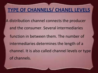 channels of distribution by Neha singh.pptx