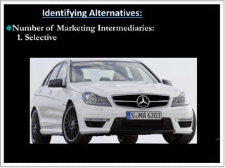 Number of Marketing Intermediaries:
1. Selective
 