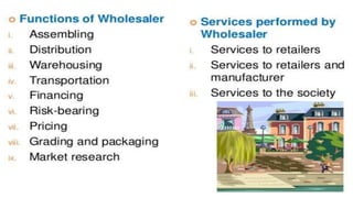 Channels of distrubution