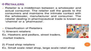 Channels of distrubution