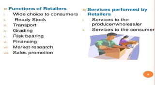 Channels of distrubution