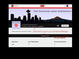 Click here to go to your Divisional Website. 
Click here to view analytics 
for your channel. 
 