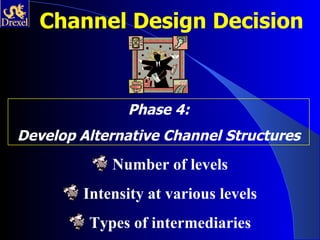 Channel Design Decision



              Phase 4:
Develop Alternative Channel Structures
            Number of levels
        Intensity at various levels
         Types of intermediaries
 