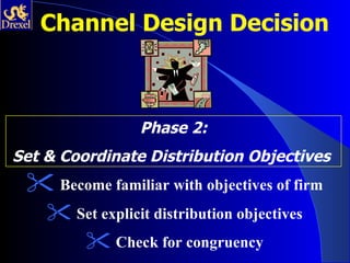 Channel Design Decision



                 Phase 2:
Set & Coordinate Distribution Objectives
  Become familiar with objectives of firm
     Set explicit distribution objectives
        Check for congruency
 