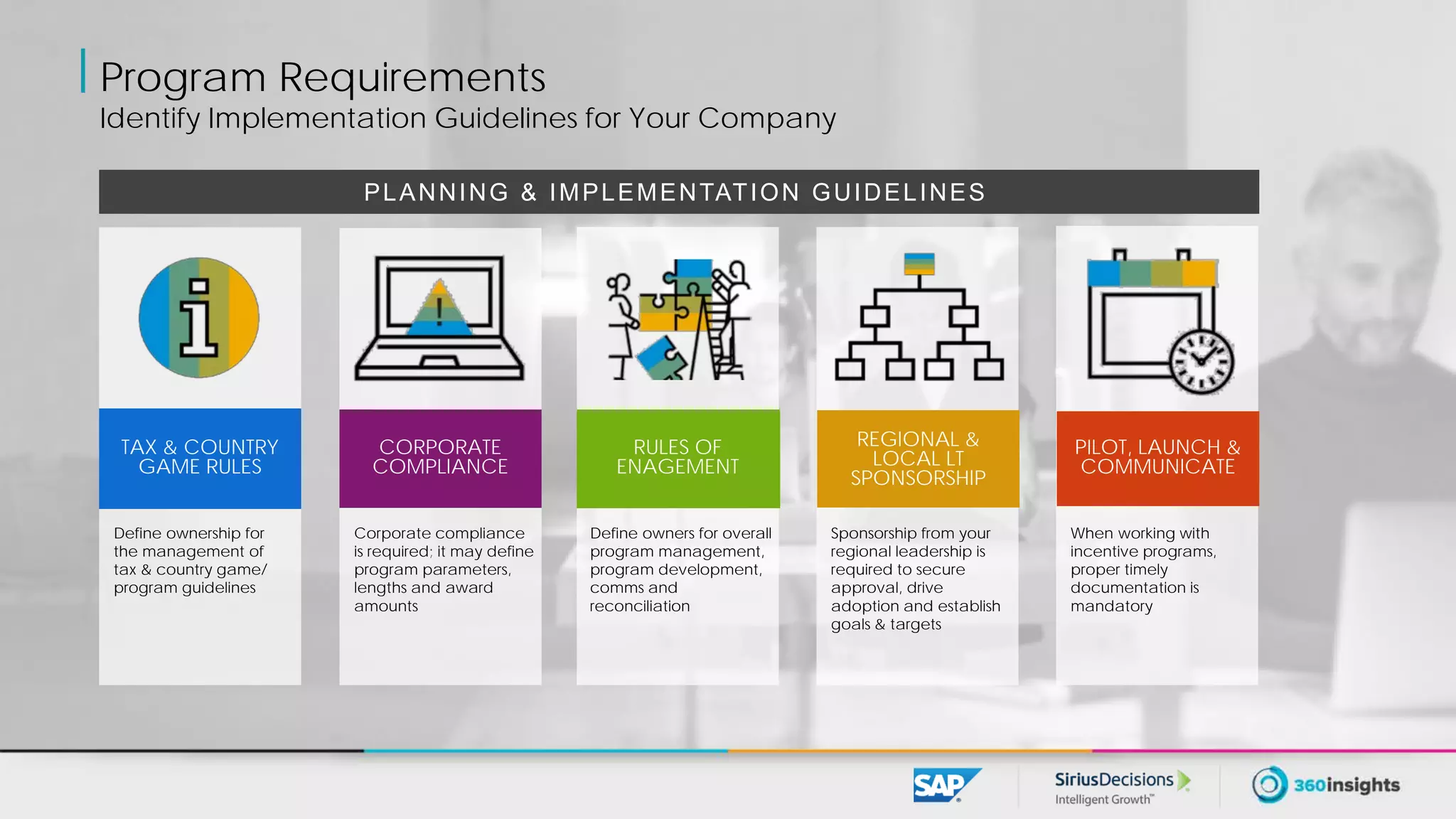 Program Requirements
Identify Implementation Guidelines for Your Company
TAX & COUNTRY
GAME RULES
CORPORATE
COMPLIANCE
RULES OF
ENAGEMENT
PILOT, LAUNCH &
COMMUNICATE
REGIONAL &
LOCAL LT
SPONSORSHIP
Define ownership for
the management of
tax & country game/
program guidelines
Corporate compliance
is required; it may define
program parameters,
lengths and award
amounts
Define owners for overall
program management,
program development,
comms and
reconciliation
Sponsorship from your
regional leadership is
required to secure
approval, drive
adoption and establish
goals & targets
When working with
incentive programs,
proper timely
documentation is
mandatory
PLANNING & IMPLEMENTATION GUIDELINES
 