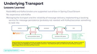 Unless otherwise indicated, these slides are © 2013-2019 Pivotal Software, Inc. and licensed under a Creative Commons Attribution-NonCommerc ial license: http://creativecommons .or g/licenses/ by-nc/3.0/
RabbitMQ and Kafka binders are supported out-of-box in Spring Cloud Stream
No experience with Kafka
Managing the transport and the reliability of message delivery; implementing a backing
service for message persistence (probably not needed with Kafka) becomes something
to look into
Underlying Transport
Lessons Learned
 