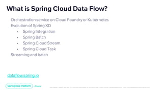 Building a Data Exchange with Spring Cloud Data Flow | PPT