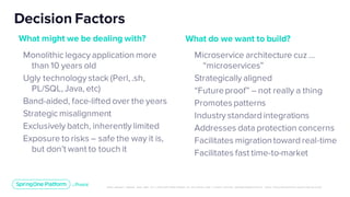 Unless otherwise indicated, these slides are © 2013-2019 Pivotal Software, Inc. and licensed under a Creative Commons Attribution-NonCommerc ial license: http://creativecommons .or g/licenses/ by-nc/3.0/
Monolithic legacy application more
than 10 years old
Ugly technology stack (Perl, .sh,
PL/SQL, Java, etc)
Band-aided, face-lifted over the years
Strategic misalignment
Exclusively batch, inherently limited
Exposure to risks – safe the way it is,
but don’t want to touch it
Decision Factors
Microservice architecture cuz …
“microservices”
Strategically aligned
“Futureproof” – not really a thing
Promotespatterns
Industry standard integrations
Addresses data protection concerns
Facilitates migrationtoward real-time
Facilitates fast time-to-market
What might we be dealing with? What do we want to build?
 