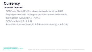 Building a Data Exchange with Spring Cloud Data Flow