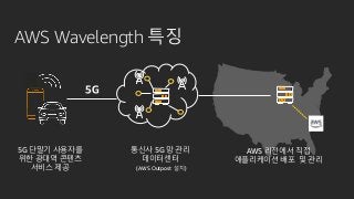 AWS Wavelength 특징
AWS 리전에서 직접
애플리케이션 배포 및 관리
통신사 5G 망 관리
데이터센터
(AWS Outpost 설치)
5G 단말기 사용자를
위한 광대역 콘텐츠
서비스 제공
 