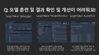 Q: 모델 훈련 및 결과 확인 및 개선이 어려워요!
SEOUL
SEOUL
SageMaker Debugger SageMaker ModelMonitor SageMaker AutoPilot
배포 된 모델에서 개념 편차를
자동으로 감지하고, 훈련시 데이터와
예측시 데이터를 비교 및 경고 제공
ML 모델에 대한 완벽한 제어 및
가시성을 제공하는 AutoML
서비스로서 자신의 모델을 보완 가능
모델 훈련 과정을 디버깅 및 프로
파일링하여 기계 학습 모델의 정
확성, 훈련 시간 및 최적화 가능
 