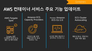 Fargate 표준
가격에서 최대 70 %
할인 된 예비 용량
확장성 향상, 컨테이너
운영 비용 절감
Containers
AWS 컨테이너 서비스 주요 기능 업데이트
 