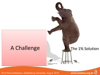 A Challenge The 1% Solution 