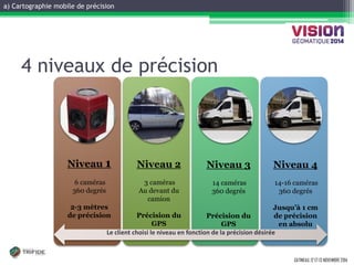 a) Cartographie mobile de précision 
GATINEAU, 12 ET 13 NOVEMBRE 2014 
Le client choisi le niveau en fonction de la précision désirée 
4 niveaux de précision 
Niveau 1 
6 caméras 
360 degrés 
2-3 mètres de précision 
Niveau 3 
14 caméras 
360 degrés 
Précision du GPS 
Niveau 2 
3 caméras 
Au devant du camion 
Précision du GPS 
Niveau 4 
14-16 caméras 
360 degrés 
Jusqu’à 1 cm de précision en absolu 
 