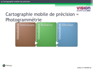 a) Cartographie mobile de précision 
GATINEAU, 12 ET 13 NOVEMBRE 2014 
Cartographie mobile de précision = Photogrammétrie 
Orientation 
Intérieure 
Orientation 
Relative 
Orientation 
Absolue  