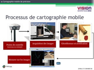 a) Cartographie mobile de précision 
GATINEAU, 12 ET 13 NOVEMBRE 2014 
Processus de cartographie mobile 
Points de contrôle 
(nouveau ou existant) 
Acquisition des images 
Géoréference et certification 
Mesurer sur les images  