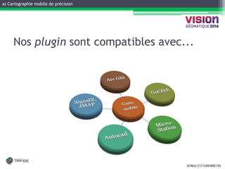 a) Cartographie mobile de précision 
GATINEAU, 12 ET 13 NOVEMBRE 2014 
Nos plugin sont compatibles avec...  