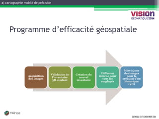 GATINEAU, 12 ET 13 NOVEMBRE 2014 
Programme d’efficacité géospatiale 
Acquisition des images 
Validation de l’inventaire 3D existant 
Création du nouvel inventaire 
Diffusion interne pour tous les employés 
Mise à jour des images pour la création d’un historique (4D) 
a) cartographie mobile de précision  