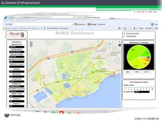 b) Gestion d’infrastructure 
GATINEAU, 12 ET 13 NOVEMBRE 2014 
 
