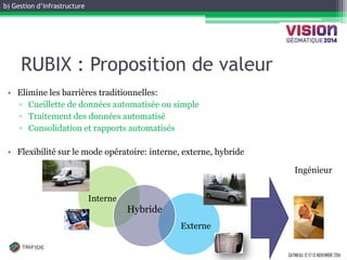 b) Gestion d’infrastructure 
GATINEAU, 12 ET 13 NOVEMBRE 2014 
RUBIX : Proposition de valeur 
•Elimine les barrières traditionnelles: 
▫Cueillette de données automatisée ou simple 
▫Traitement des données automatisé 
▫Consolidation et rapports automatisés 
•Flexibilité sur le mode opératoire: interne, externe, hybride 
Interne 
Ingénieur 
Externe 
Hybride  