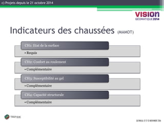 c) Projets depuis le 21 octobre 2014 
GATINEAU, 12 ET 13 NOVEMBRE 2014 
Indicateurs des chaussées (MAMOT) 
•Requis 
CH1: Etat de la surface 
•Complémentaire 
CH2: Confort au roulement 
•Complémentaire 
CH3: Susceptibilité au gel 
•Complémentaire 
CH4: Capacité structurale  