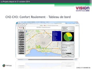 c) Projets depuis le 21 octobre 2014 
GATINEAU, 12 ET 13 NOVEMBRE 2014 
CH2-CH3: Confort Roulement – Tableau de bord  