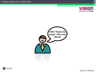 c) Projets depuis le 21 octobre 2014 
GATINEAU, 12 ET 13 NOVEMBRE 2014 
Effet “boule de neige” chez nos clients  