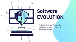 Software
EVOLUTION
NOMB: Chantal Custodio
MATRIULA: 21-EIIT-1-079
seccion: 0463
 