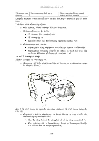NGOẠI KHOA LÂM SÀNG-2007
Tổn thương mạc
treo ruột
Thuốc cản quang thoát mạch. Thành ruột giảm đậm độ lan toả.
Tụ máu mạc treo ruột non
Khi phẫu thuật chú ý thám sát suốt chiều dài ruột non, từ góc Treitz đến góc hồi manh
tràng.
Thái độ xử trí các tổn thương ruột non:
o Khâu ruột non, nếu vết thương < 50% chu vi ruột non.
o Cắt đoạn ruột non nối tận tận khi:
Vết thương > 50% chu vi ruột non
Vết thương dập nát
Ruột non bị thiếu máu do tổn thương mạch máu mạc treo ruột
o Vết thương mạc treo ruột non:
Đoạn ruột non tương ứng bị thiếu máu: cắt đoạn ruột non và nối tận-tận.
Đoạn ruột non tương ứng hồng tốt: tìm và buộc các mạch máu ở hai mép
vết thương, khâu đóng vết thương để tránh thoát vị nội.
3.4.10-Vết thương đại tràng:
Nếu BN không có các yếu tố nguy cơ:
o Vết thương < 50% chu vi đại tràng: khâu vết thương, bất kể vết thương ở đoạn
đại tràng nào (hình 8).
Hình 8- Xử trí vết thương đại tràng đơn giản: khâu vết thương, bất kể vết thương ở đoạn đại
tràng nào
o Vết thương > 50% chu vi đại tràng, vết thương dập nát, đại tràng bị thiếu máu
do tổn thương mạch máu mạc treo:
Nếu ở đại tràng phải: cắt đại tràng phải, nối hồi-đại tràng ngang (hình 9).
Nếu ở đại tràng trái: cắt đoạn đại tràng, đưa cả hai đầu ra ngoài làm hậu
môn nhân tạo kiểu hai nòng súng (hình 10).
553
 