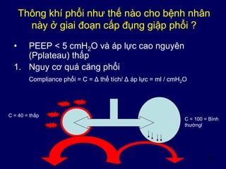 32
Thông khí phổi như thế nào cho bệnh nhân
này ở giai đoạn cấp đụng giập phổi ?
• PEEP < 5 cmH2O và áp lực cao nguyên
(Pplateau) thấp
1. Nguy cơ quá căng phổi
Compliance phổi = C = Δ thể tích/ Δ áp lực = ml / cmH2O
C = 40 = thấp
C = 100 = Bình
thườngl
 