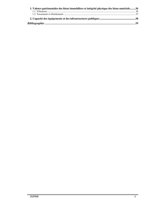 DGRNE 3
1. Valeurs patrimoniales des biens immobiliers et intégrité physique des biens matériels........36
1.1. Vibrations ............................................................................................................................................... 36
1.2. Tassements et éboulements .................................................................................................................... 37
2. Capacité des équipements et des infrastructures publiques.....................................................38
Bibliographie ...................................................................................................................... 39
 