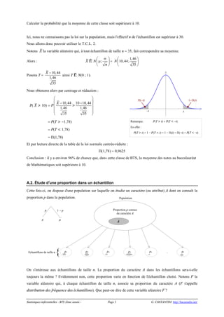 éChantillonnage estimation | PDF