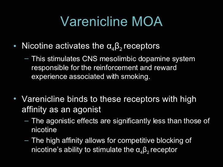 Chantix for Smoking Cessation