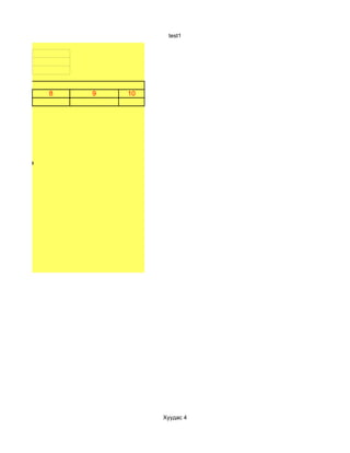 test1




        8   9   10




E. on




                     Хуудас 4
 