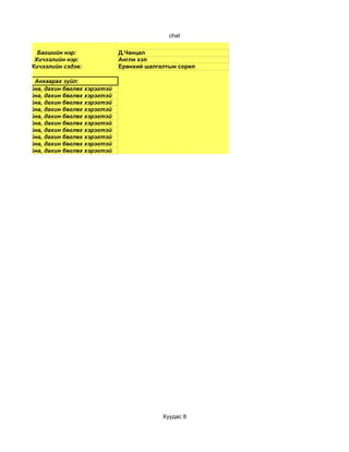 chat

           Багшийн нэр:               Д.Чанцал
          Хичээлийн нэр:              Англи хэл
         Хичээлийн сэдэв:             Ерөнхий шалгалтын сорил

          Анхаарах зүйл:
Алдсан байна, дахин бөглөх хэрэгтэй
Алдсан байна, дахин бөглөх хэрэгтэй
Алдсан байна, дахин бөглөх хэрэгтэй
Алдсан байна, дахин бөглөх хэрэгтэй
Алдсан байна, дахин бөглөх хэрэгтэй
Алдсан байна, дахин бөглөх хэрэгтэй
Алдсан байна, дахин бөглөх хэрэгтэй
Алдсан байна, дахин бөглөх хэрэгтэй
Алдсан байна, дахин бөглөх хэрэгтэй
Алдсан байна, дахин бөглөх хэрэгтэй




                                                   Хуудас 8
 