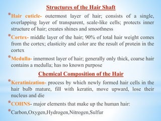 Skin care n hair care products
