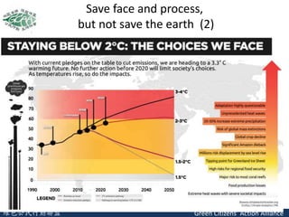 Save face and process,
           but not save the earth (2)




綠色公民行動聯盟                         Green Citizens’ Action Alliance
 