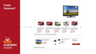 Como fazemos
Como
fazemos?
 