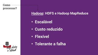 Hadoop: HDFS e Hadoop MapReduce
• Escalável
• Custo reduzido
• Flexível
• Tolerante a falha
Como
processar?
 