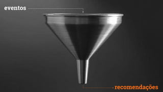 recomendações
eventos
 