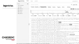 KINESIS STORM
Real Time Big Data Processing
Futuro
 