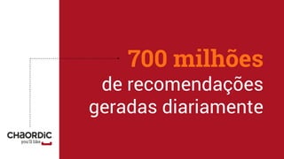 700 milhões
de recomendações
geradas diariamente
 