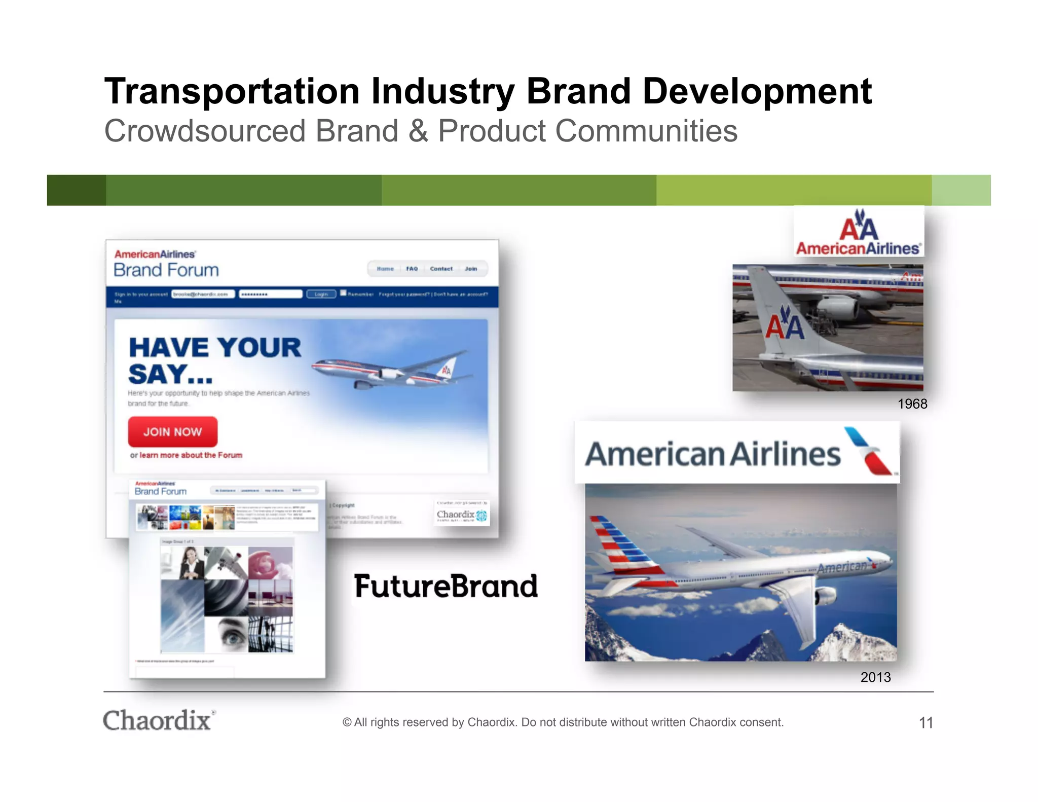 11© All rights reserved by Chaordix. Do not distribute without written Chaordix consent. 11
Transportation Industry Brand Development
Crowdsourced Brand & Product Communities
1968
2013
 