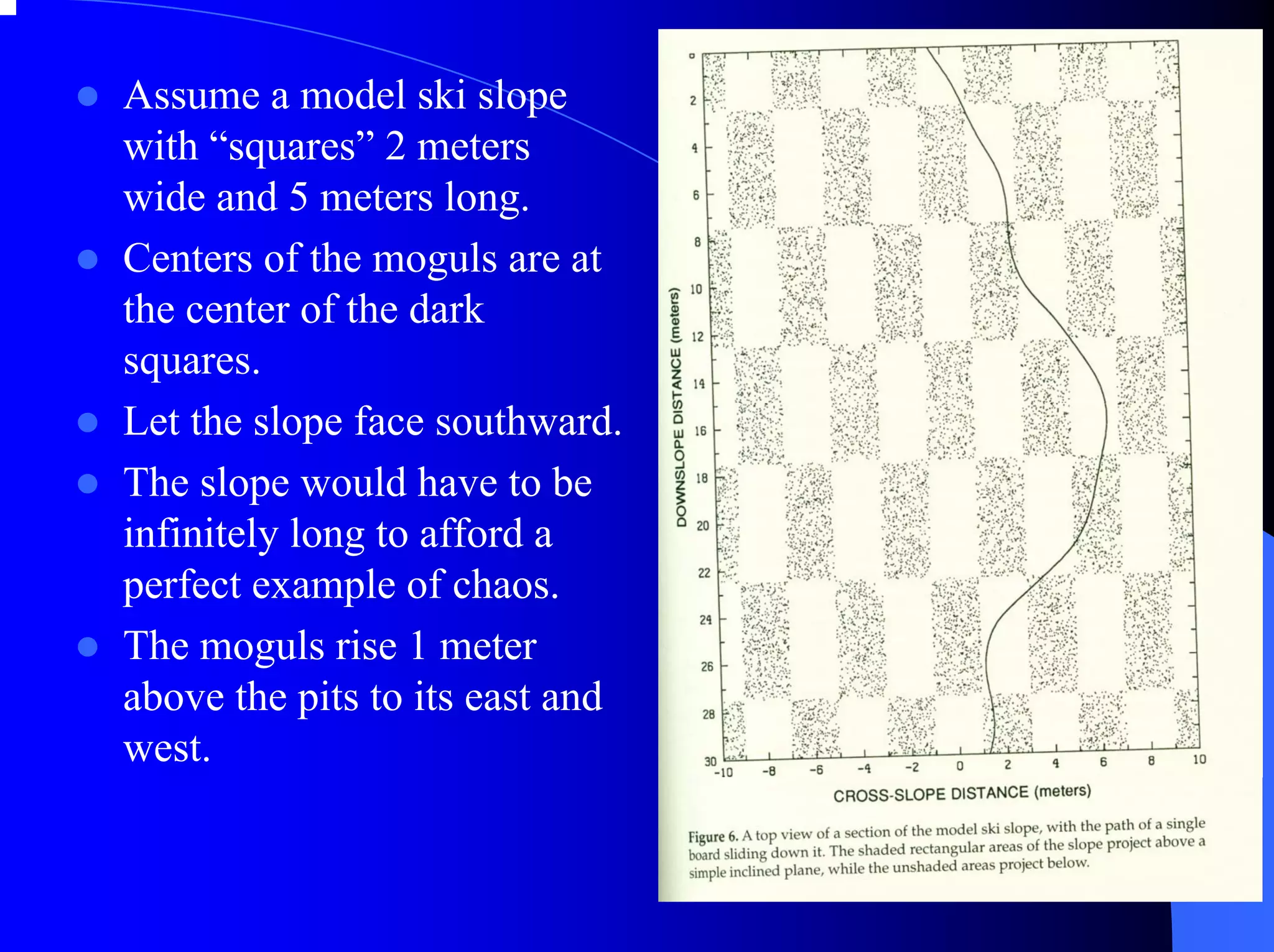 Assume a model ski slope
with “squares” 2 meters
wide and 5 meters long.
Centers of the moguls are at
the center of the dark
squares.
Let the slope face southward.
The slope would have to be
infinitely long to afford a
perfect example of chaos.
The moguls rise 1 meter
above the pits to its east and
west.
 