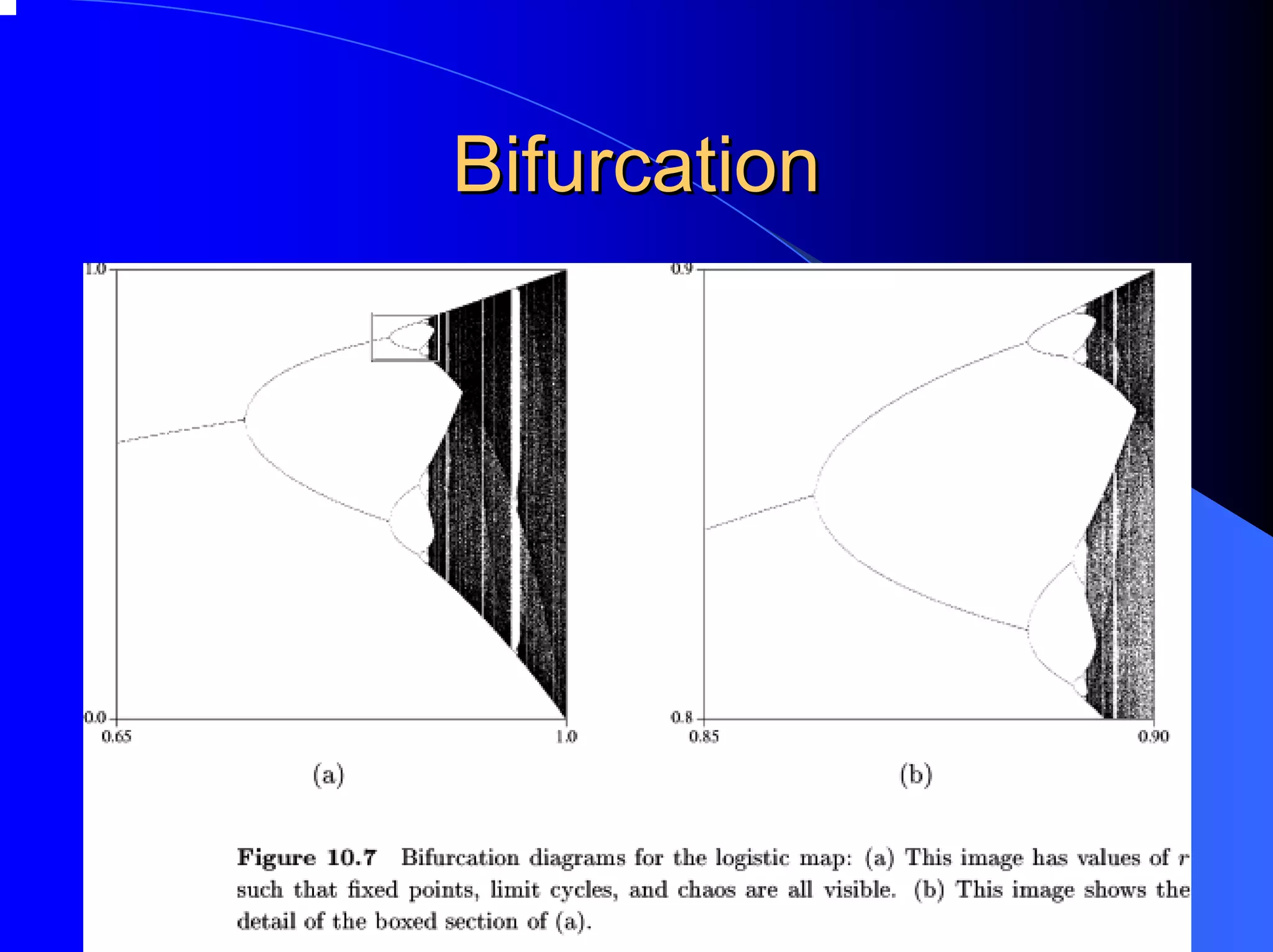 Bifurcation
 