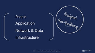 © 2018, Amazon Web Services, Inc. or its affiliates. All rights reserved.
People
Application
Network & Data
Infrastructure
 