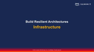 © 2018, Amazon Web Services, Inc. or its affiliates. All rights reserved.
Build Resilient Architectures
Infrastructure
 