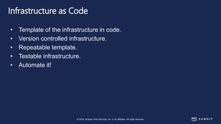© 2018, Amazon Web Services, Inc. or its affiliates. All rights reserved.
Infrastructure as Code
• Template of the infrastructure in code.
• Version controlled infrastructure.
• Repeatable template.
• Testable infrastructure.
• Automate it!
 